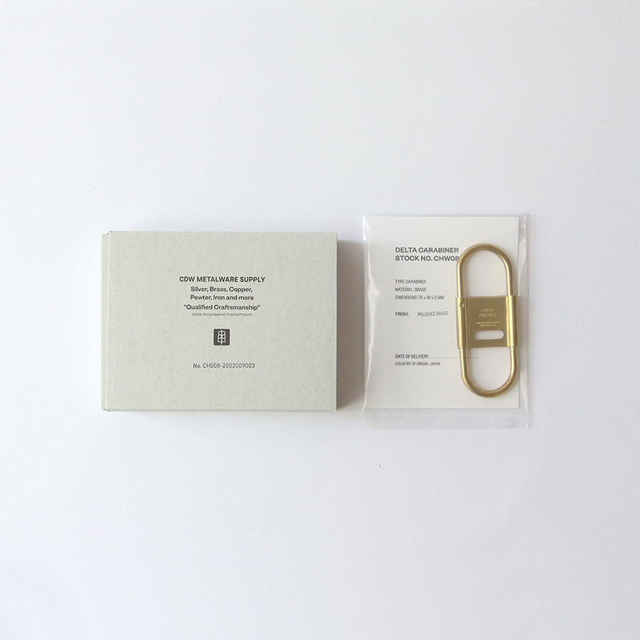 Candy Design & Works Keyring Delta Nickel